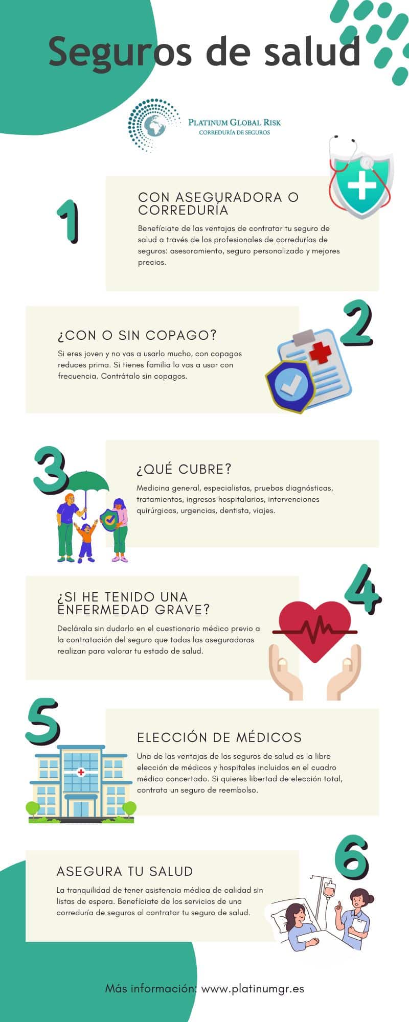 Infografía consejos sobre seguros de salud